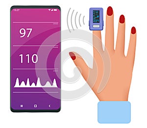 Isometric Portable Pulse Oximetry, Pulse Oximeter Fingertip. Pulse oximetry is a noninvasive method for monitoring a