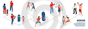 Isometric Professional Boxing Infographics