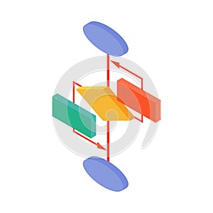 Isometric Programmers Algorithm Composition