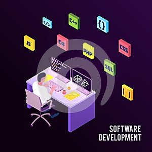 Isometric Programmers Composition