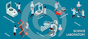 Isometric science laboratory infographic with molecular biology genetics physics life science microbiology chemistry laboratories