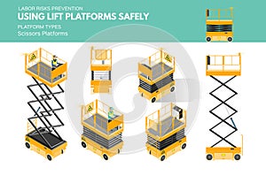 Isometric Scissors Platforms. Labor Risk Prevention.