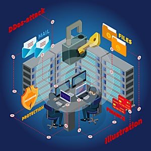 Isometric Server Ddos Attack Template