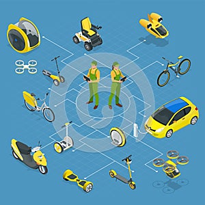 Isometric set of Alternative Eco Transport isolated on a background. Modern bike, electric car with solar panels