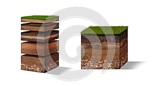 Isometric Soil Layers diagram, Cross section of green grass and underground soil layers beneath, stratum of organic, minerals,
