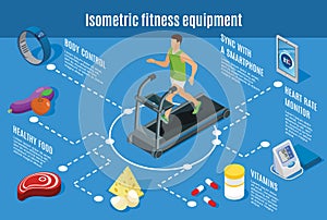 Isometric Sport Lifestyle Flowchart