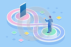 Isometric technology process of Software development. Web development and coding. Cross platform development website.
