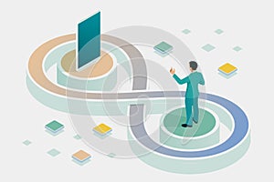 Isometric technology process of Software development. Web development and coding. Cross platform development website.