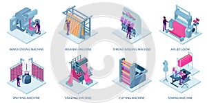 Isometric Textile Industry Compositions