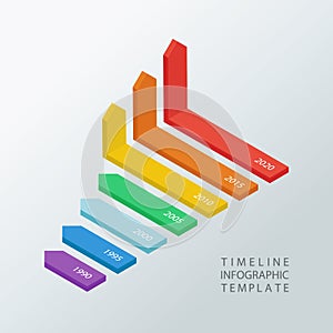 Isometric timeline infographic design template.Vector illustration.