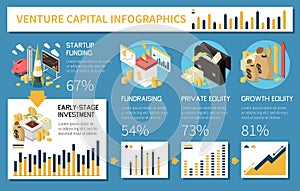 Isometric Venture Capital Infographics