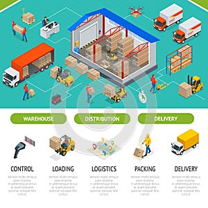 Isometric Warehousing and Distribution Services Concept. Warehouse Storage and Distribution. Ready template for web site