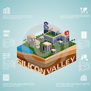Isometry Silicon Valley photo
