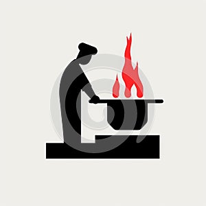 Isotype Style Pictogram Of Cook By Gerd Arntz