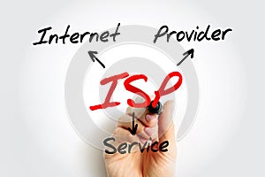 ISP - Internet Service Provider acronym, technology concept background