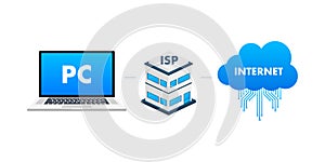 ISP - Internet Service Provider. Company that provides web access. Vector stock illustration.