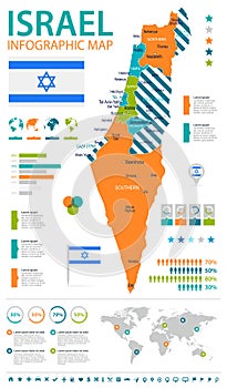 Israel - infographic map and flag - illustration