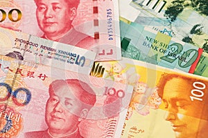 Israel Shekel and China Yuan Renminbi currency banknotes close up image.