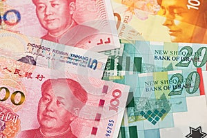 Israel Shekel and China Yuan Renminbi currency. ILS CNY RMB USD