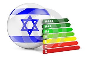 Israeli flag with energy efficiency rating. Performance certificates in Israel concept. 3D rendering