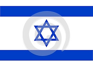 Israeli Flag in the Wind