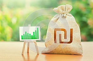 Israeli shekel money bag and easel with green positive growth graph. Economic development. High deposits profitability. Business