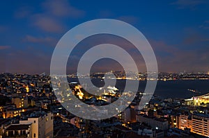 Istanbul and the Bosphorus