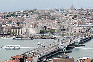 Istanbul cityscape