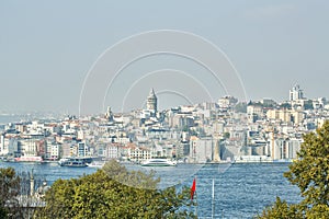 Istanbul, Turkey - October 18, 2019. Landscape of Karakoy Istanbul with  Galata Tower