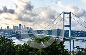 ISTANBUL, TURKEY. Panoramic view of Istanbul Bosphorus on sunset.