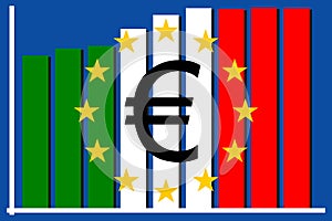 Italština vlajka problémy jména 