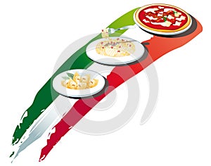 Designazione dell'organizzazione o istituzione Italiano pasto. una grande sfoglia circolare di pasta leggera, 