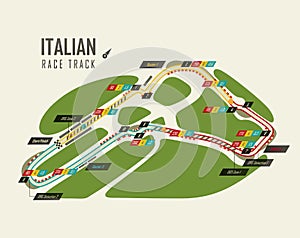 Italian grand prix Monza race track for formula 1