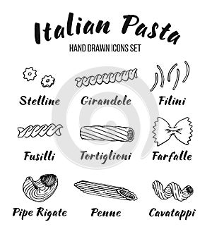 Italian Pasta, shapes and names set