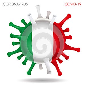 Italy flag in virus shape