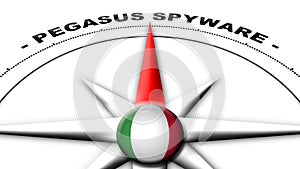 Italy Globe Sphere Flag and Compass Concept Pegasus Spyware Titles â€“ 3D Illustrations