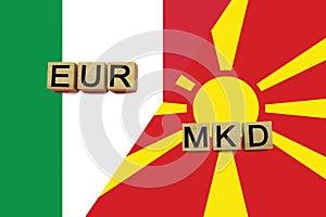 Italy and Macedonia currencies codes on national flags background