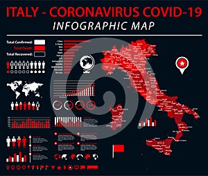 Italy Map - Coronavirus COVID-19 Infographic Vector