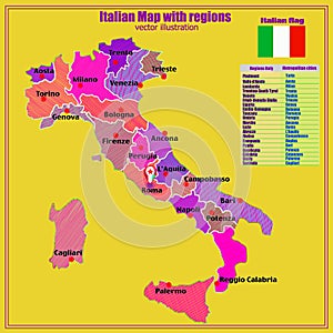 Italy map with Italian regions.