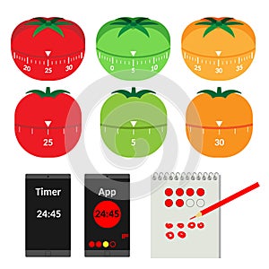 Items for describing the Pomodoro Technique for Time Managment. Tomato mecanical timers. Time Intervals of Work and Rest