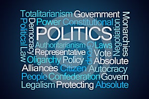 Politics Word Cloud