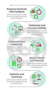 ITIL guiding principles infographic vertical sequence