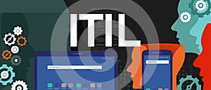 ITIL Information Technology Infrastructure Library concept business