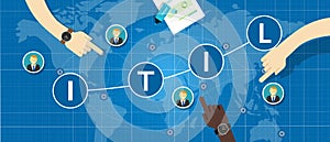 ITIL Information Technology Infrastructure Library concept business