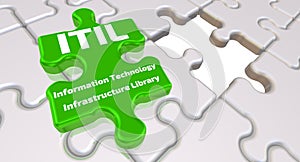 ITIL. Information Technology Infrastructure Library. The inscription on the missing element of the puzzle