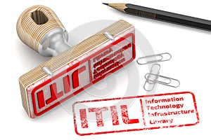 ITIL. Information Technology Infrastructure Library. The stamp and an imprint