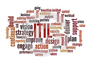 ITIL - Information Technology Infrastructure Library word cloud concept