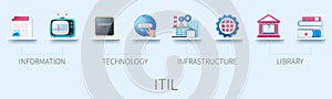 ITIL vector infographic in 3D style