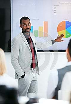 Its all down to the facts and figures. a businessman giving a presentation to his colleagues at work.