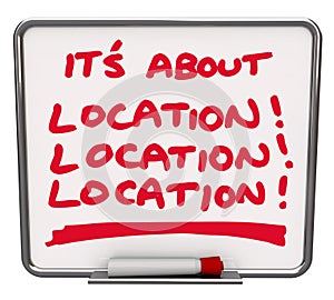 Its All About Location Destination Best Area Spot